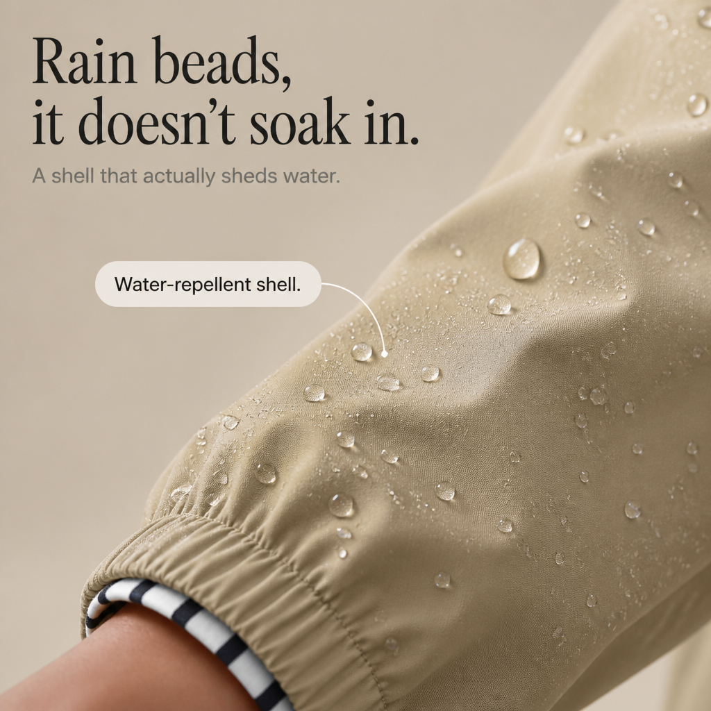 Waterproof Hooded Packable Rain Jacket